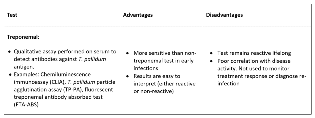 table second, serology treponemal