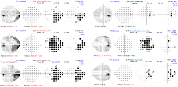 figure 3 doli (2)