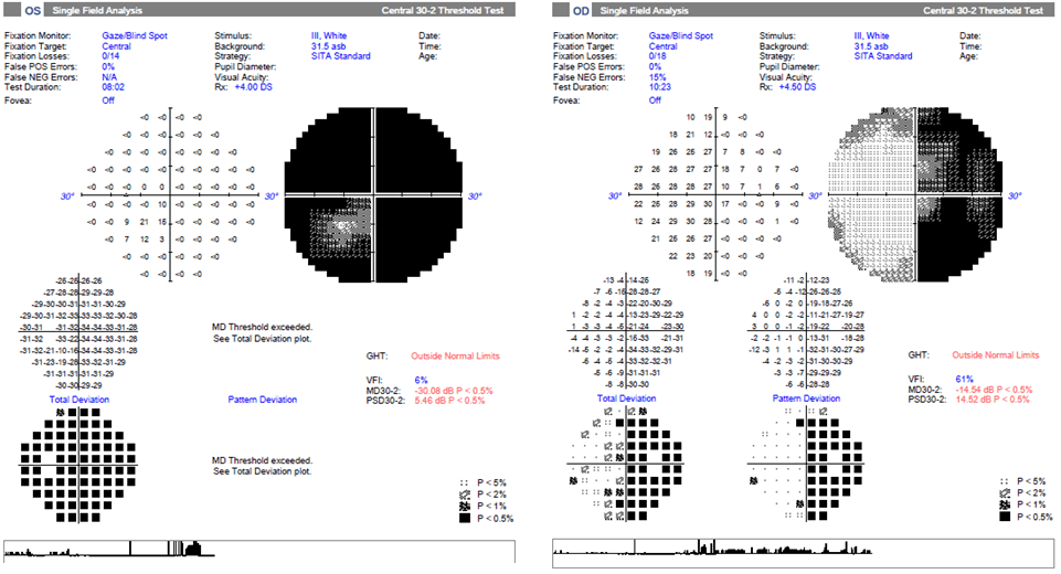 nn figure 2 (2)