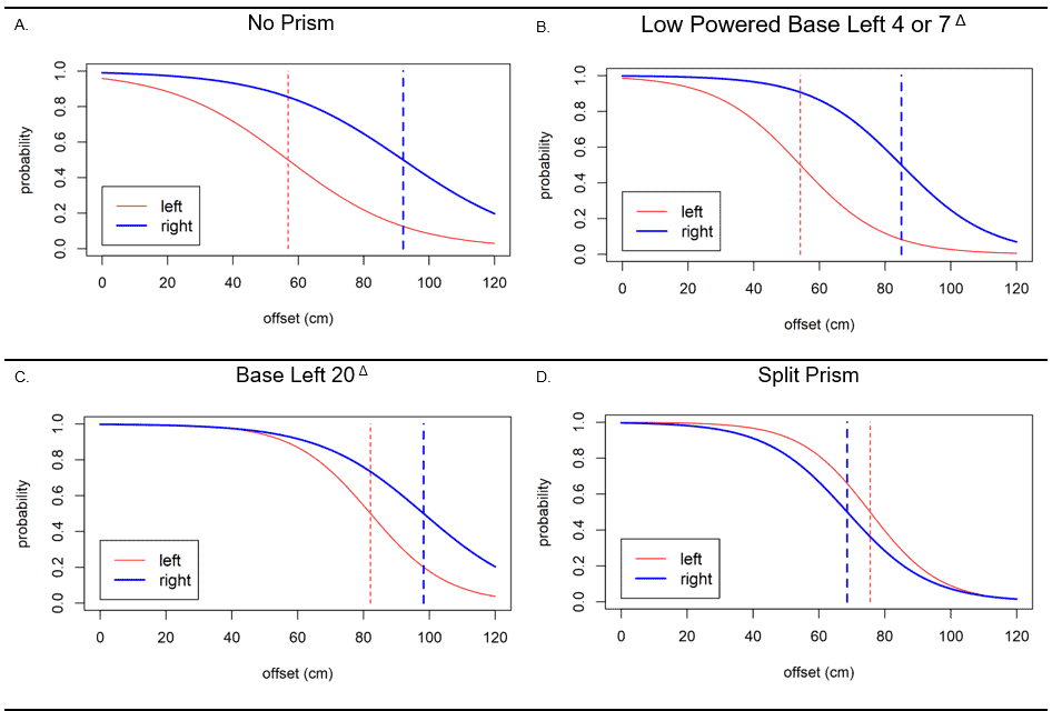 prism figure 5(1)