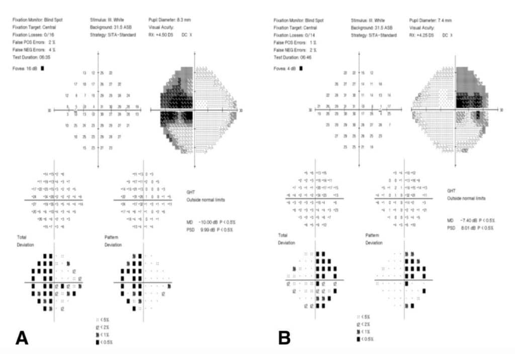 figure 3 (medium) (1)