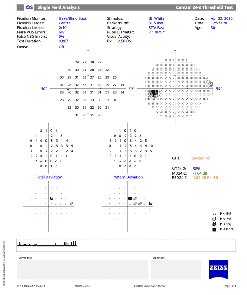 fig 8